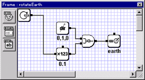 earthdgm1
