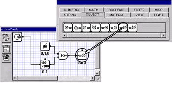 moduledrg