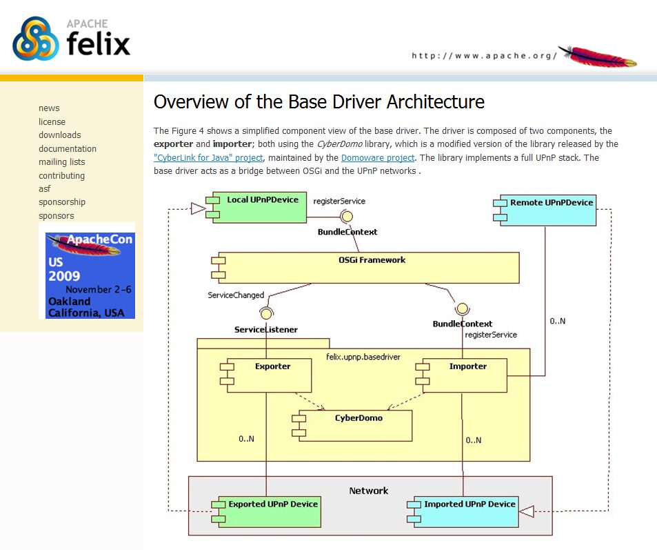 Apache Felix
