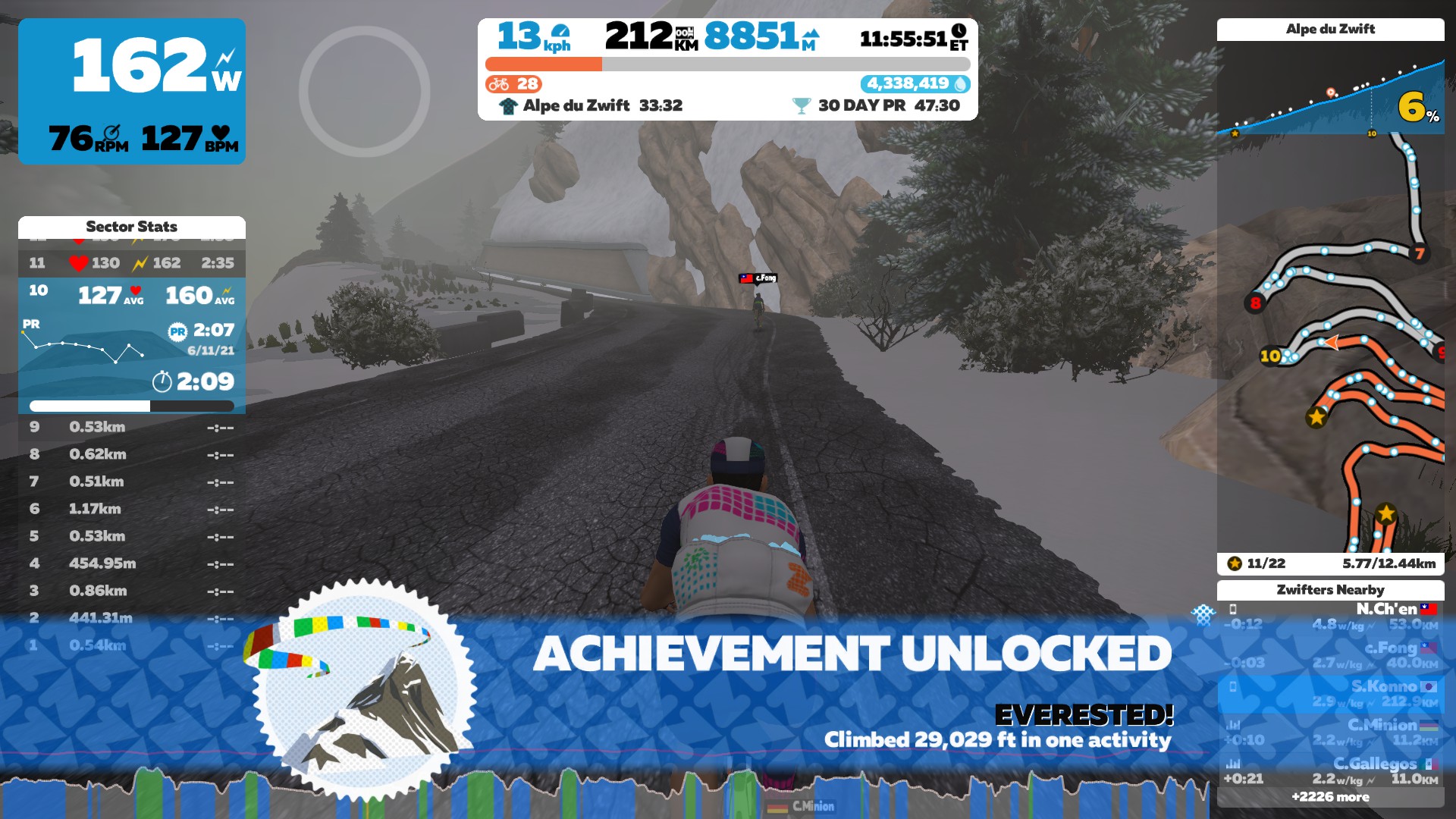vEVERESTING (The Le Col x Strava 8848 Challenge)